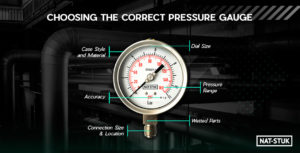 Choosing The Correct Pressure Gauge